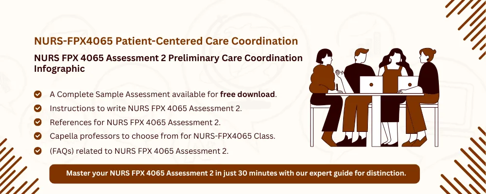 NURS FPX 4065 Assessment 2 Preliminary Care Coordination Infographic